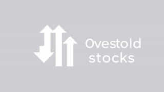 Current List Of Oversold Stocks