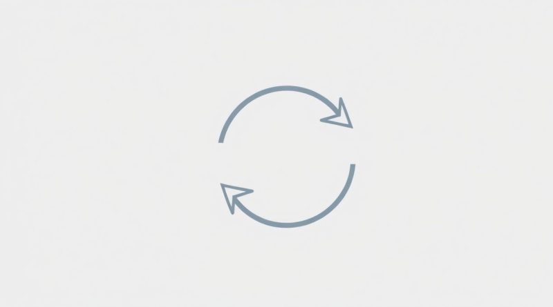 Clockwise And Anticlockwise Direction Questions