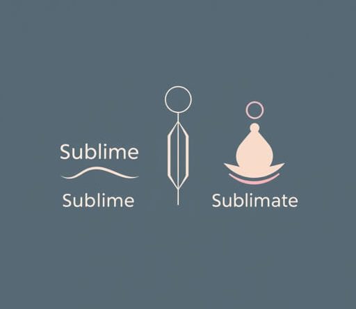 Difference Between Sublime And Sublimate