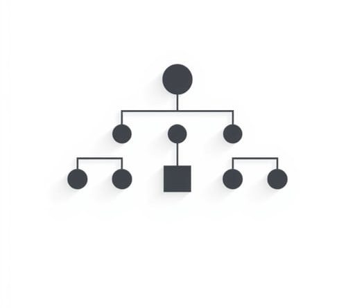 Example Of Organizational Structure