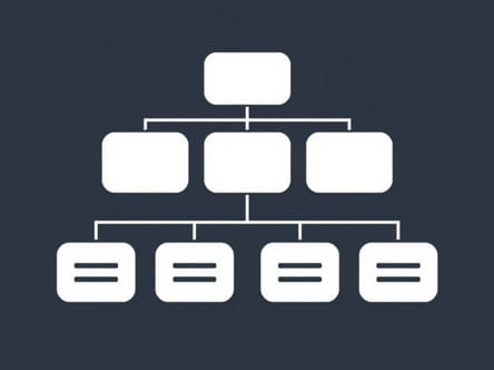 Key Elements Of Organizational Structure