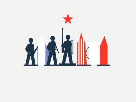 Main Militarism Alliances Imperialism Nationalism