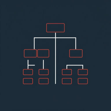 Matrix Organizational Structure Diagram