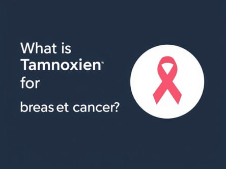 What Is Chronological Order?