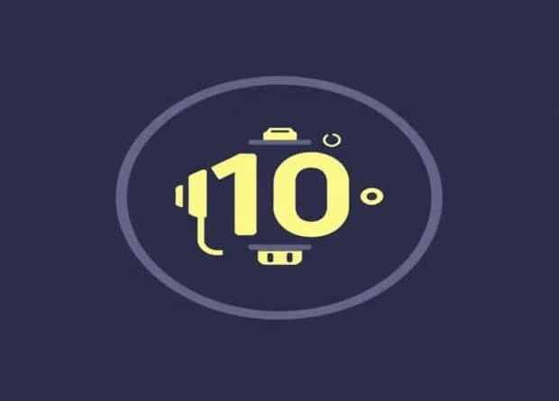 About Solenoid Class 10