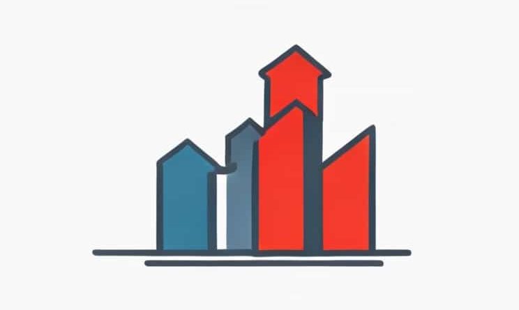 Bf Investment Share Price