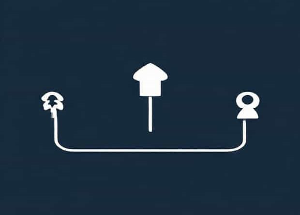 Canonical Vs Non-Canonical Pathway