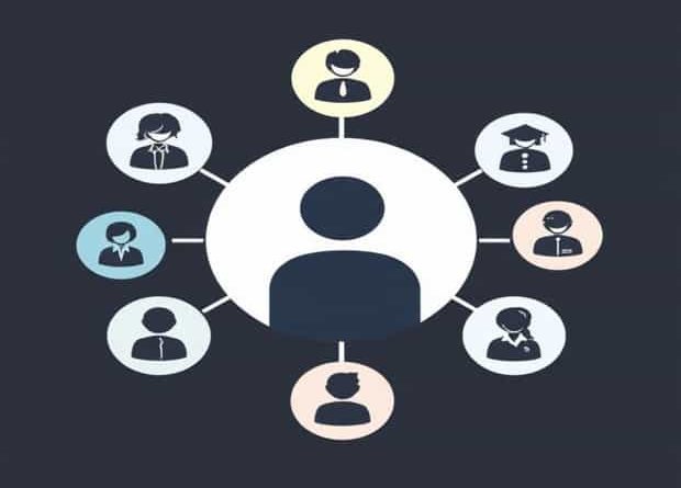 Career Paths For Campaigner Personality