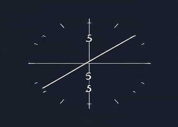 Julia - Trigonometric Functions