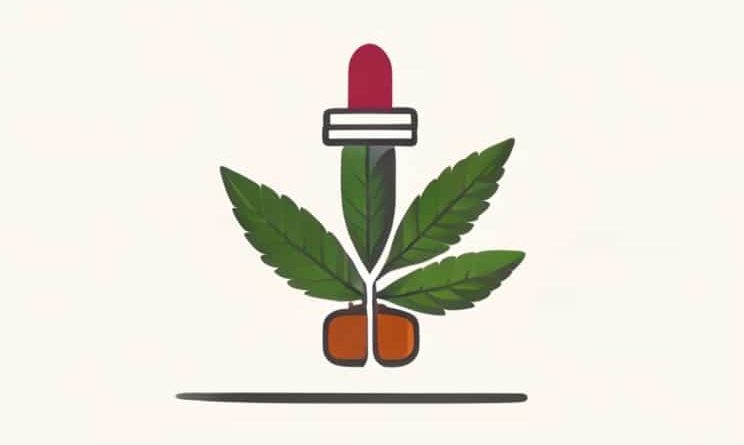 Cbd Oil Holland And Barrett