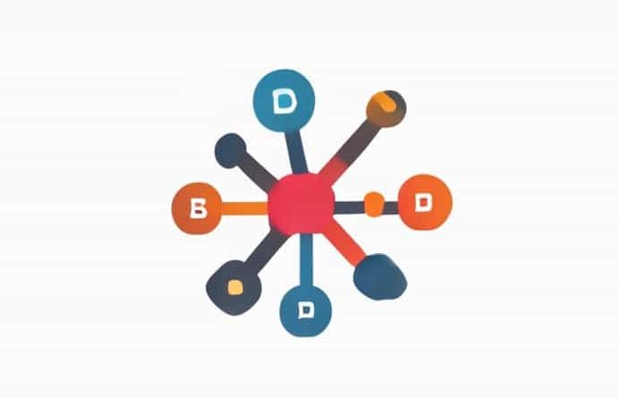 Transitive Dependency In Dbms