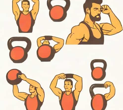 Kettlebell Exercises For Underarm Flab