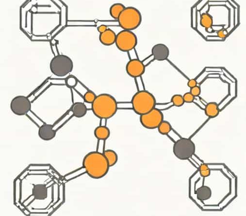 Adenine Thymine Uracil Guanine