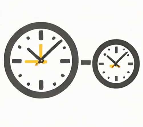 Difference Between Gmt And Est