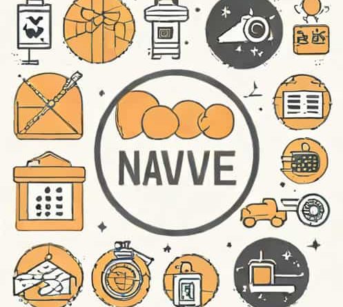 How To Spell Naivete In English