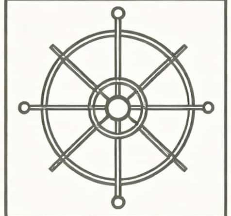 What Is A Coulomb A Measure Of