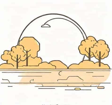 What Is An Antecedent Boundary