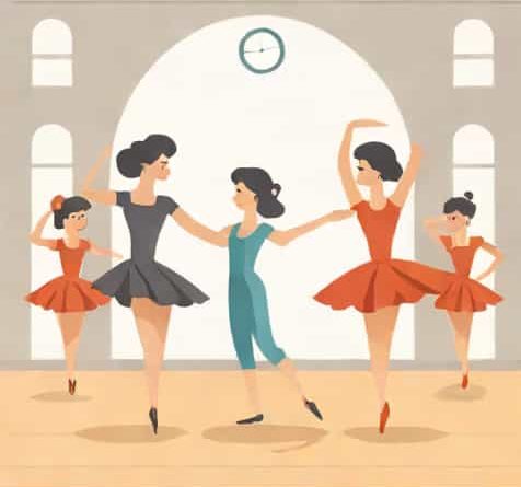 What Is Sprightly Dance Class 7
